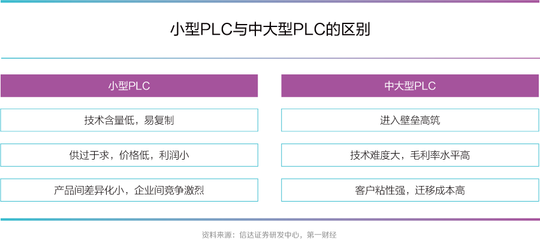 未來工廠 具身智能帶來的軟件開發(fā)新紀(jì)元