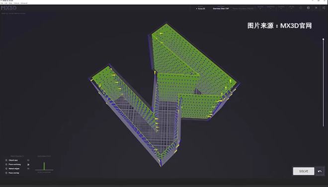 深度解析 電弧金屬3D打印中專用CAM軟件的重要性與開發(fā)挑戰(zhàn)